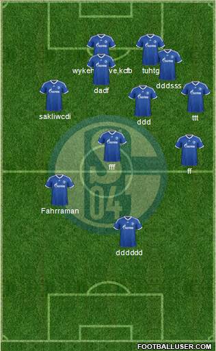 FC Schalke 04 Formation 2014