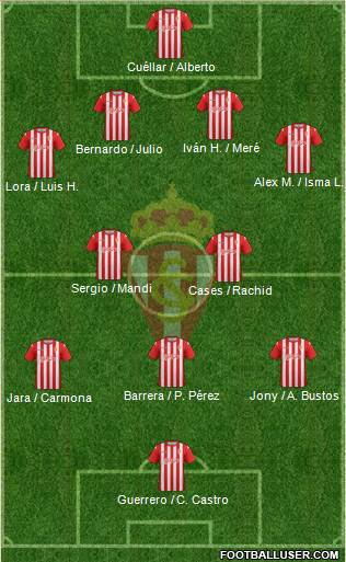 Real Sporting S.A.D. Formation 2014