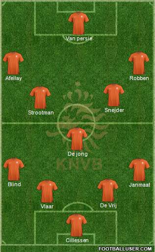 Holland Formation 2014