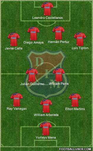 CD Independiente Medellín Formation 2014