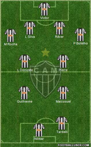 C Atlético Mineiro Formation 2014