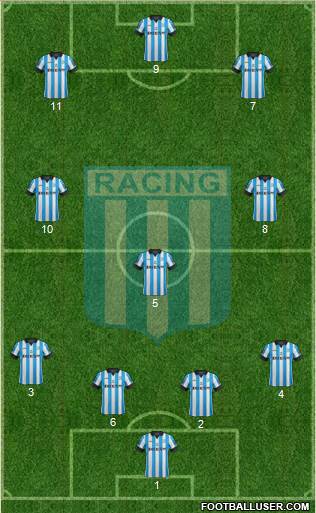 Racing Club Formation 2014