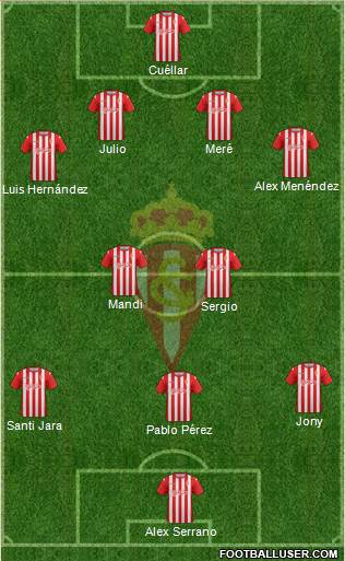 Real Sporting S.A.D. Formation 2014