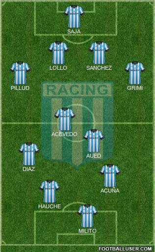 Racing Club Formation 2014