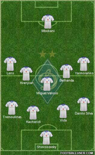 Dinamo Kiev Formation 2014