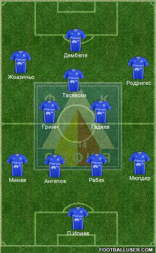 Levski (Sofia) Formation 2014