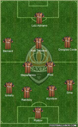 Shakhtar Donetsk Formation 2014