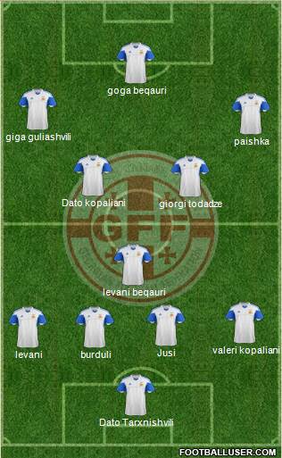 Georgia Formation 2014