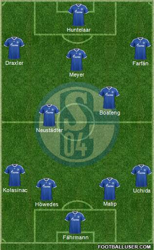 FC Schalke 04 Formation 2014