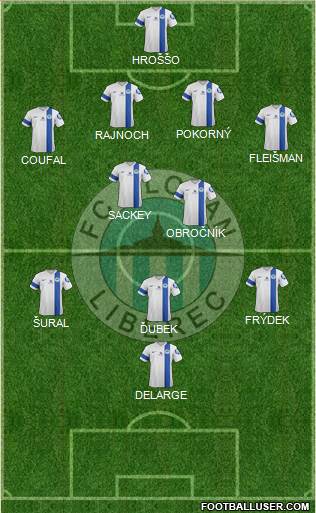 Slovan Liberec Formation 2014