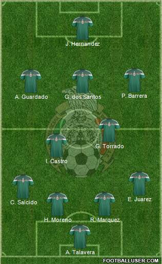 Mexico Formation 2014