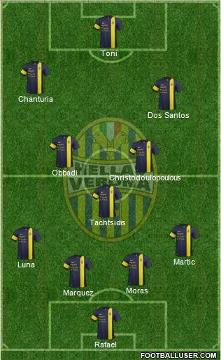 Hellas Verona Formation 2014