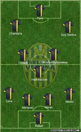 Hellas Verona Formation 2014