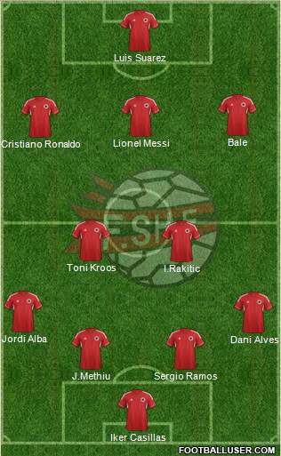 Albania Formation 2014