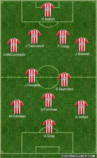 Brentford Formation 2014