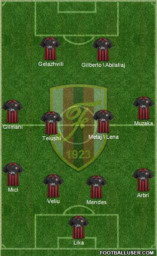 KS Flamurtari Vlorë Formation 2014