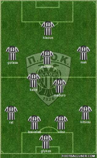 AS PAOK Salonika Formation 2014