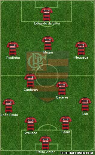 CR Flamengo Formation 2014