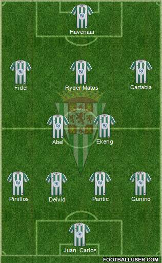 Córdoba C.F., S.A.D. Formation 2014