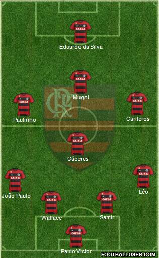 CR Flamengo Formation 2014