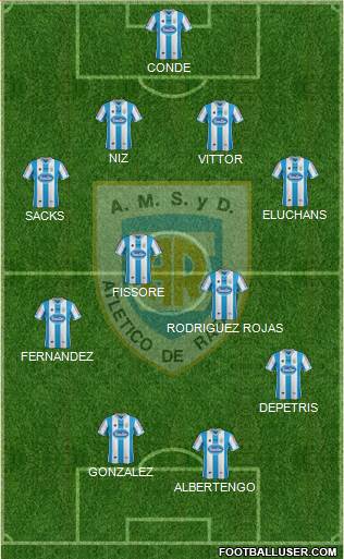 Atlético Rafaela Formation 2014