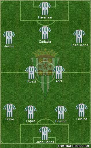 Córdoba C.F., S.A.D. Formation 2014