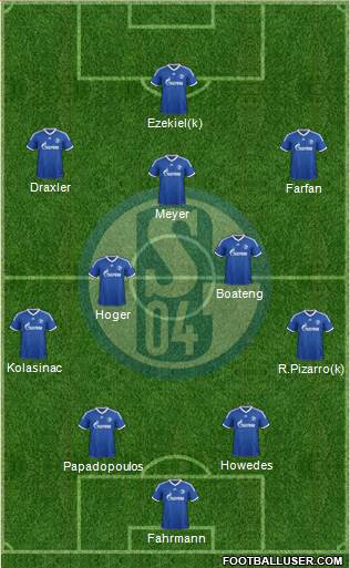 FC Schalke 04 Formation 2014