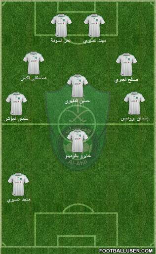 Al-Ahli (KSA) Formation 2014