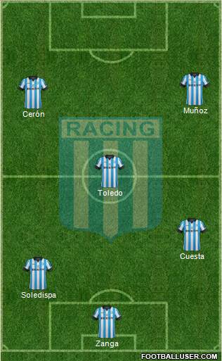 Racing Club Formation 2014