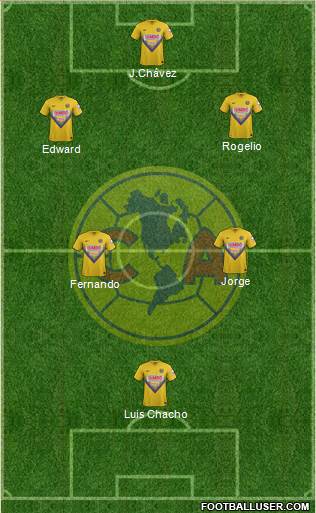 Club de Fútbol América Formation 2014