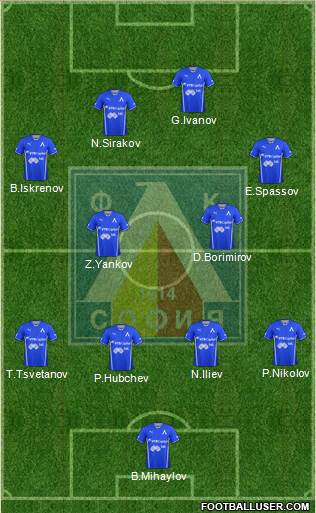 Levski (Sofia) Formation 2014