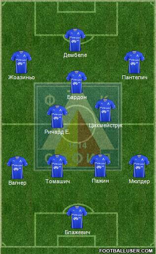 Levski (Sofia) Formation 2014