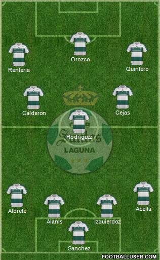 Club Deportivo Santos Laguna Formation 2014