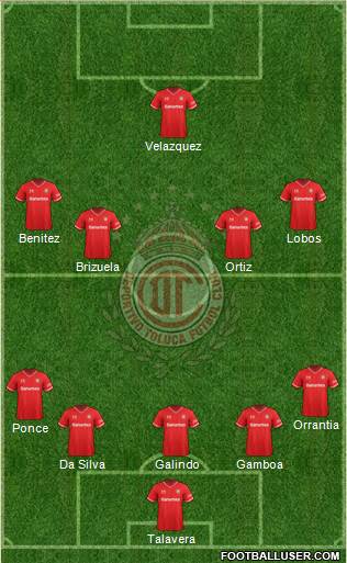 Deportivo Toluca Formation 2014