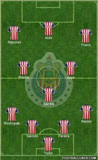 Club Guadalajara Formation 2014