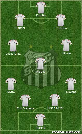 Santos FC Formation 2014