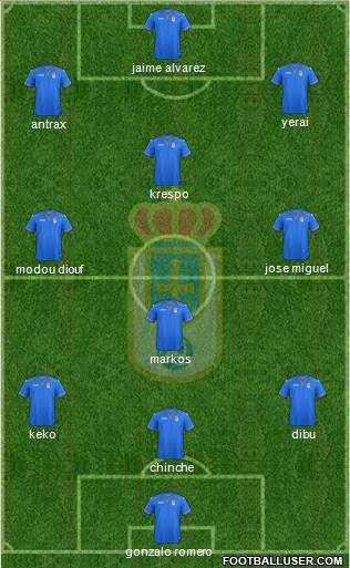 Real Oviedo S.A.D. Formation 2014