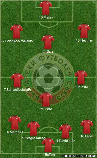 Bulgaria Formation 2014