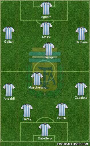 Argentina Formation 2014