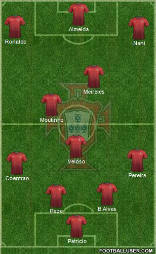 Portugal Formation 2014