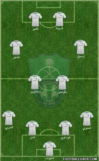 Al-Ahli (KSA) Formation 2014