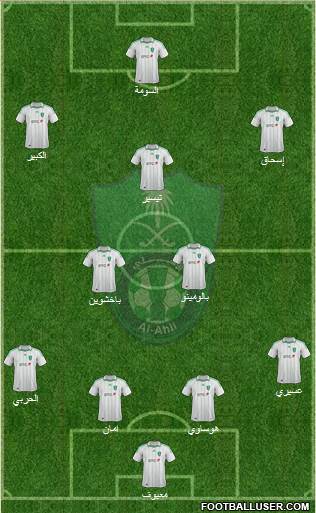 Al-Ahli (KSA) Formation 2014