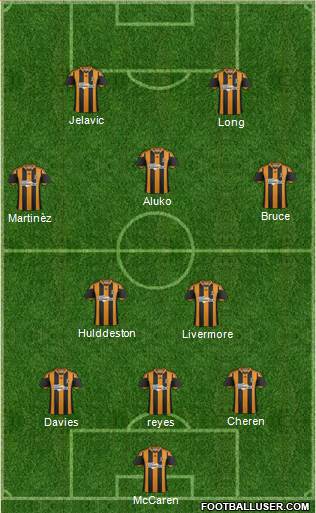 Hull City Formation 2014