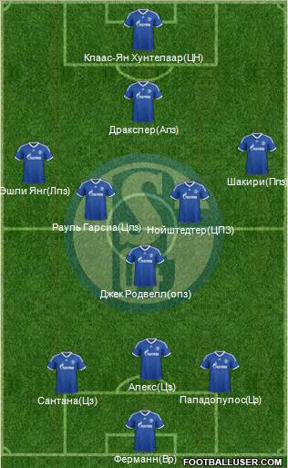 FC Schalke 04 Formation 2014