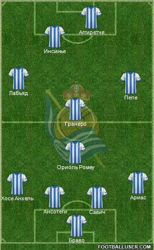 Real Sociedad C.F. B Formation 2014