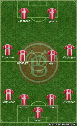 Aalborg Boldspilklub Formation 2014