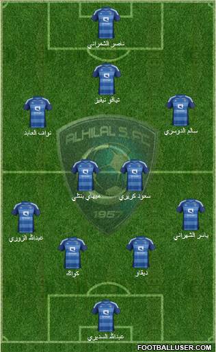 Al-Hilal (KSA) Formation 2014