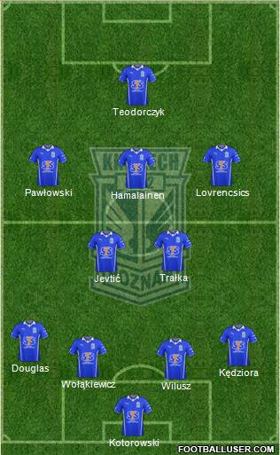 Lech Poznan Formation 2014