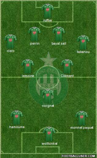 A.S. Saint-Etienne Formation 2014