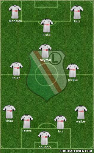 Legia Warszawa Formation 2014